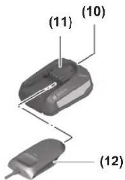 BOSCH AdvancedPrune 18V-45 - Nederlands - 1