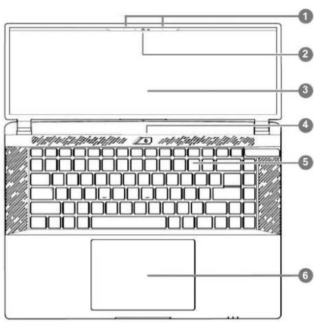 GIGABYTE AORUS 16X - A AORUS Notebook bemutatása - 1