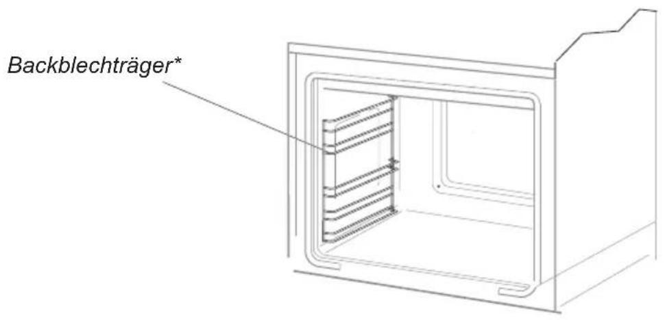 AMICA EH 923 510 E - INHALTSVERZEICHNIS - 9