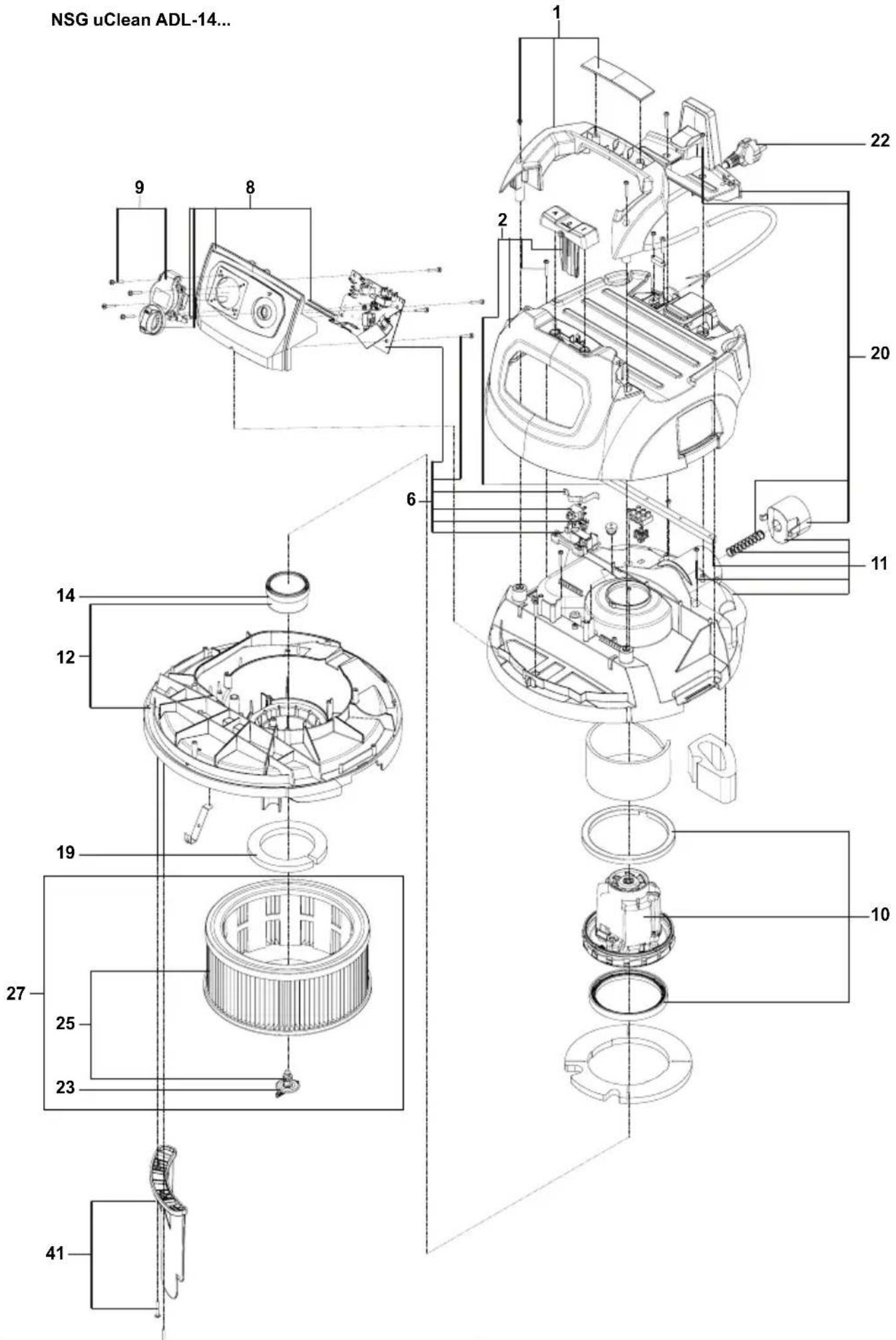 Starmix NSG uClean ADL-1420 EHP - 欧盟符合性声明 - 3