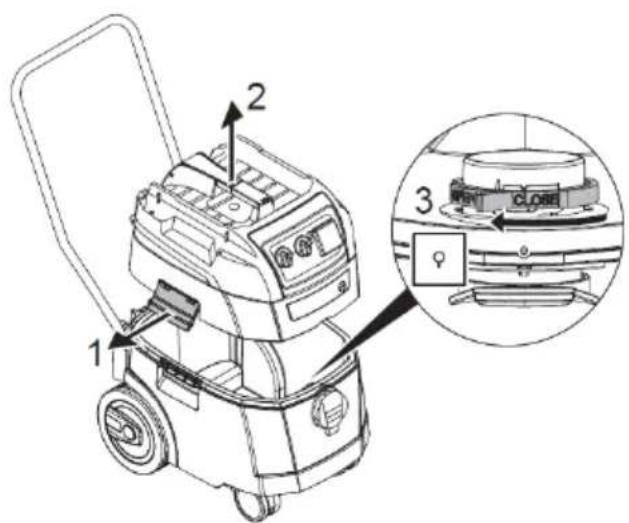 Eibenstock DSS 25 M - Inzet van vliesfilterzak - 1