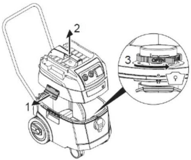 Eibenstock DSS 25 M - (PE) opvangzak - 1