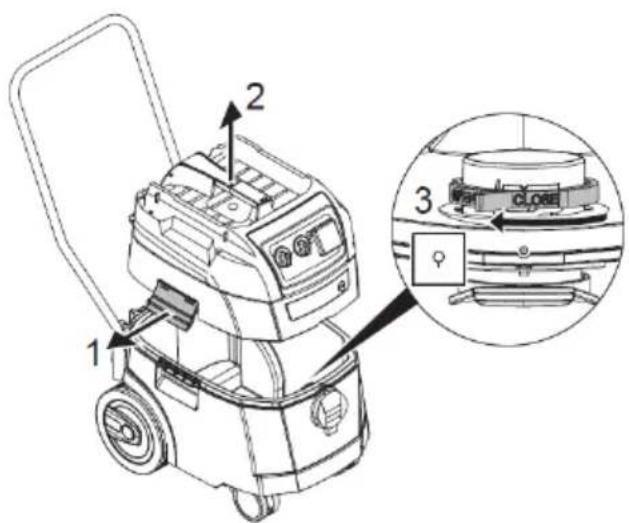 Eibenstock DSS 25 M - Inserimento del sacchetto filtro di fleece - 1