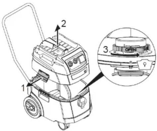 Eibenstock DSS 25 M - Sacchetti di scarico in plastica - 1
