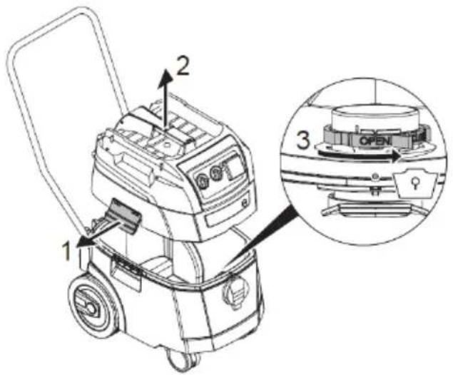 Eibenstock DSS 25 M - Plastikowe worki opróżniające - 1