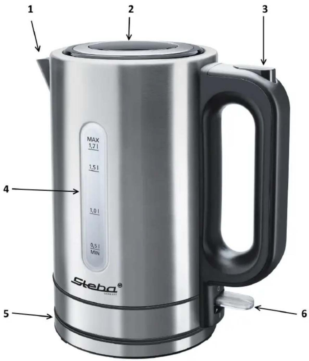 STEBA WK 20 Inox - Important: - 2