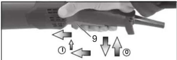 METABO WEPBA 19-150 Q DS M-Brush - Nepārtrauktās darbības režīms (atkarībā no funkciṣjām) - 1