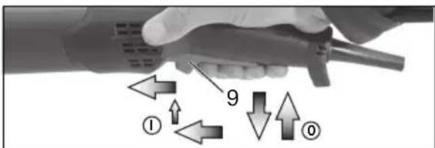 METABO WP 13-125 Quick - Utensili con "interrupttre paddle" (con funzione uomini morto): - 3