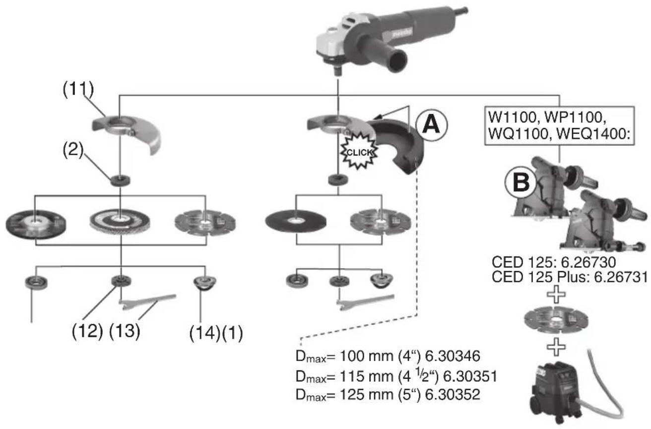 METABO WQ 1100-125 - 1