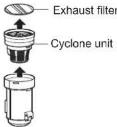 Iris Ohyama SCD-130P - Remove the cyclone unit - 1