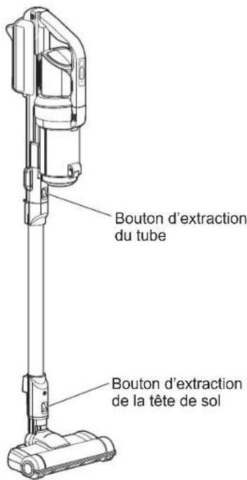 Iris Ohyama SCD-130P - Comment retirer le tube d'extension et la tête de sol - 1