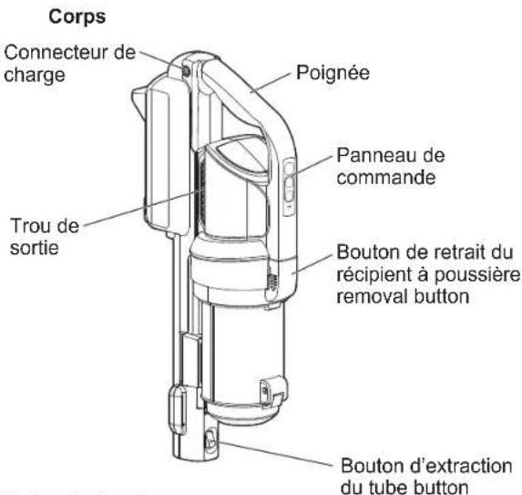 Iris Ohyama SCD-130P - Pièces - 1