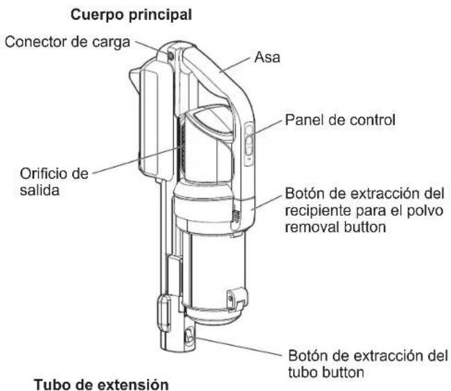 Iris Ohyama SCD-130P - Partes - 1