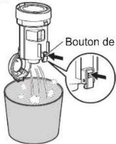 Iris Ohyama SCD-130P - Élimination de la poussière - 1