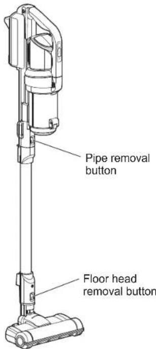 Iris Ohyama SCD-130P - How to remove the extension pipe and floor head - 1