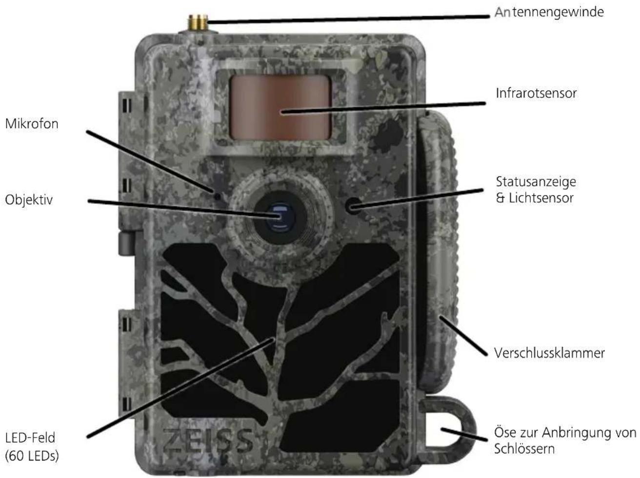 ZEISS Secacam 5 - Verpackungsinhalt - 1