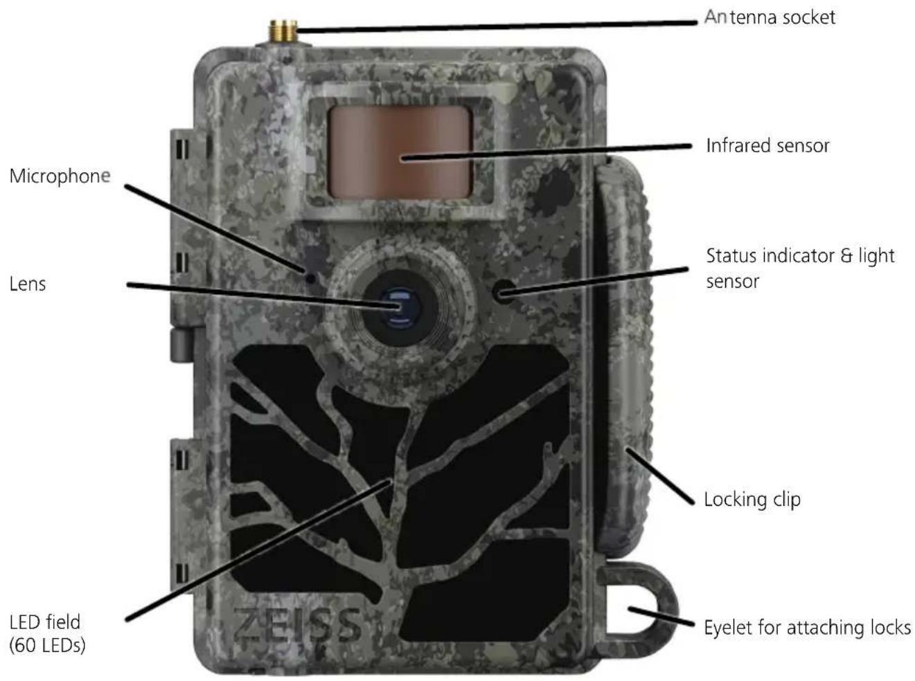 ZEISS Secacam 5 - Contents of box - 1