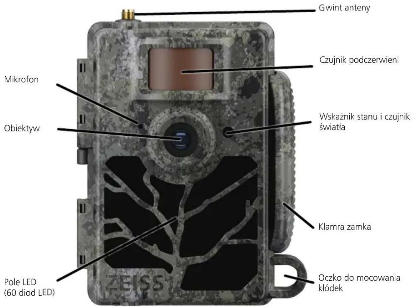 ZEISS Secacam 5 - Zawartość opakowania - 1