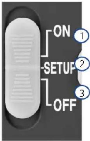 ZEISS Secacam 5 - Positions du commutateur - 1
