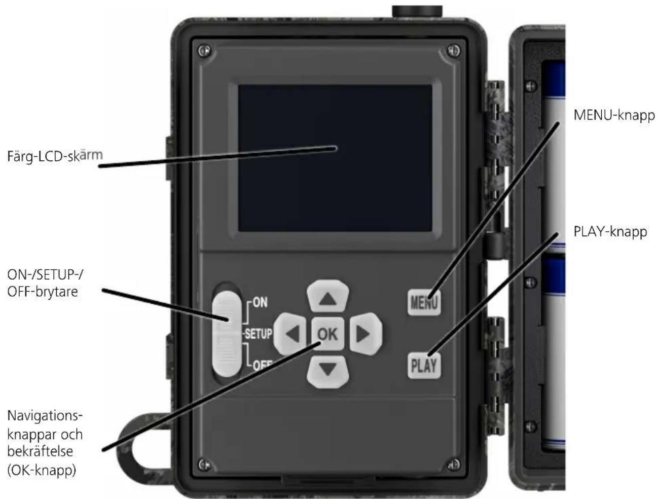 ZEISS Secacam 5 - Förpackningens innehäll - 2