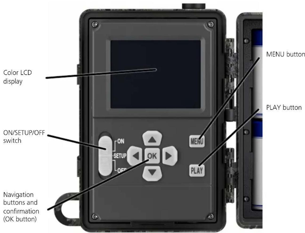 ZEISS Secacam 5 - Contents of box - 2