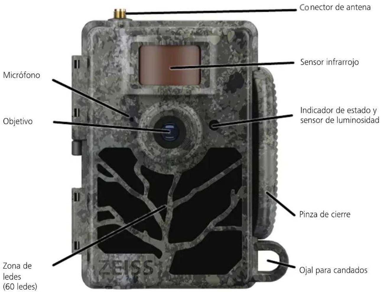 ZEISS Secacam 5 - Contenido de la caja - 1