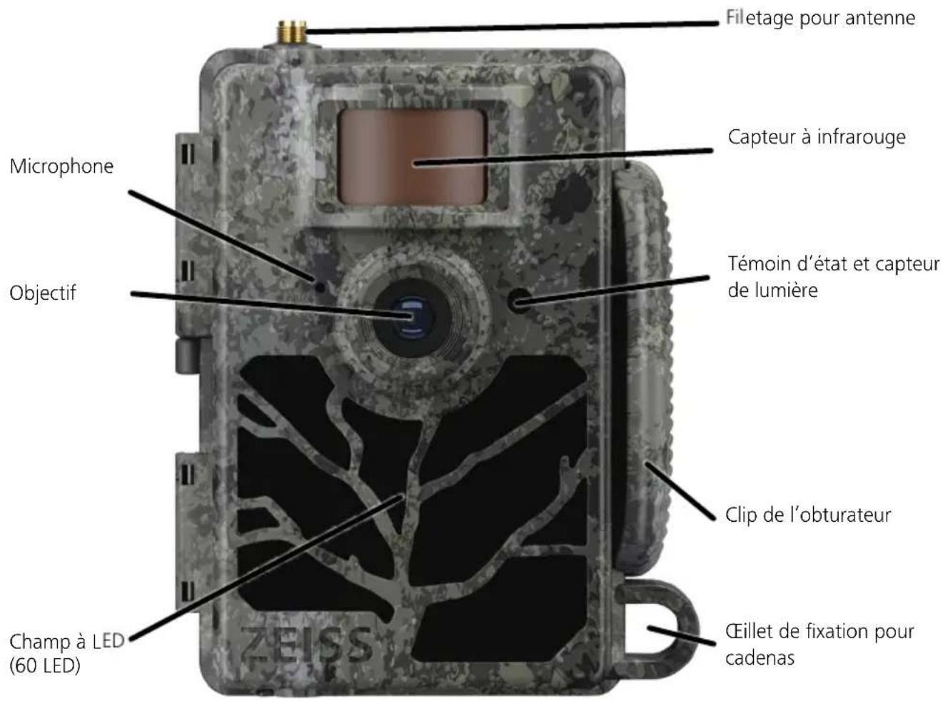 ZEISS Secacam 5 - Contenu de l'emballage - 1