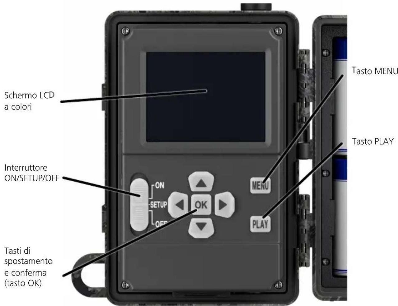 ZEISS Secacam 5 - ZEISS Secacam 5 - 1