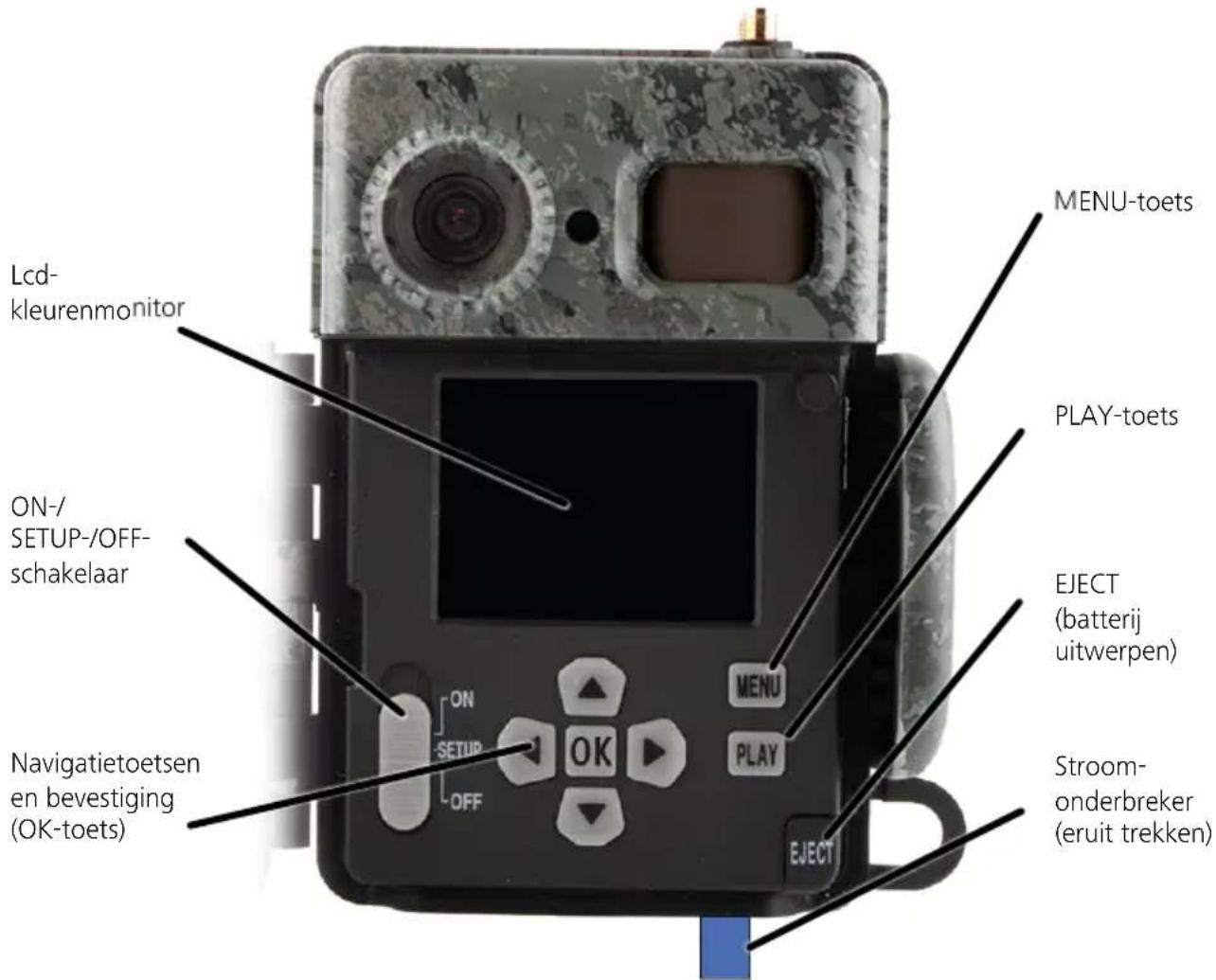ZEISS Secacam 7 - Inhoud van de verpakking - 2