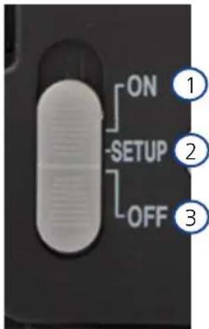 ZEISS Secacam 7 - Bryterposisjoner - 1