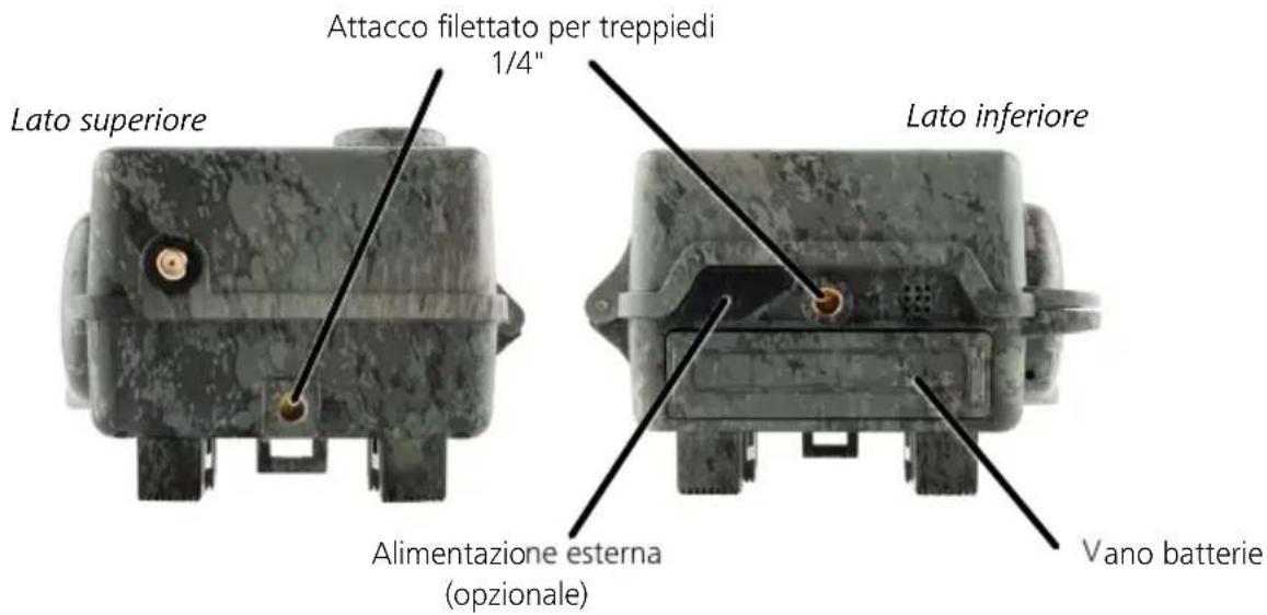 ZEISS Secacam 7 - Montaggio con treppiede/supporto da albero - 1