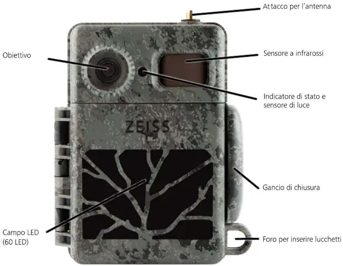 ZEISS Secacam 7 - Contenuto della confezione - 1