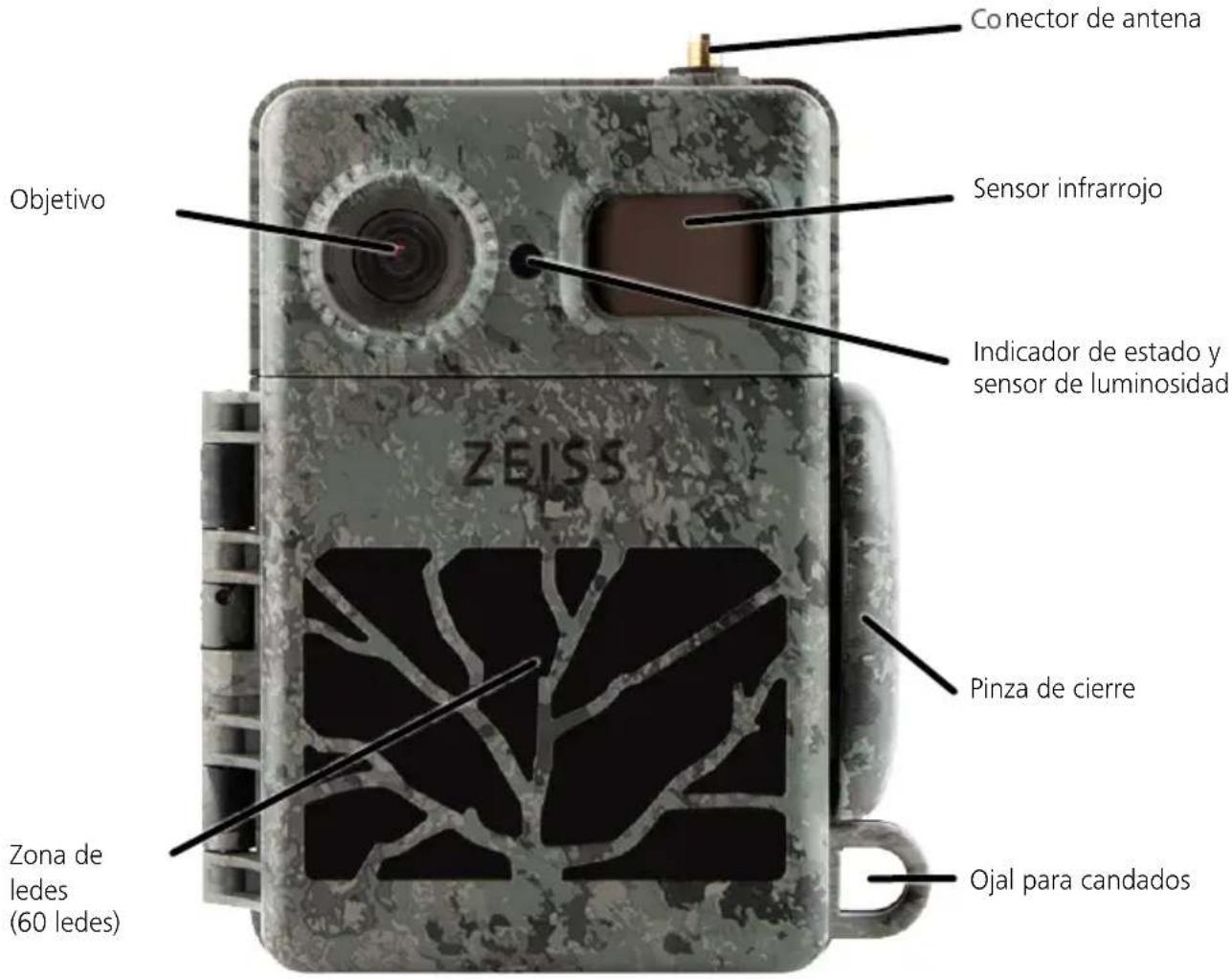 ZEISS Secacam 7 - Contenido de la caja - 1