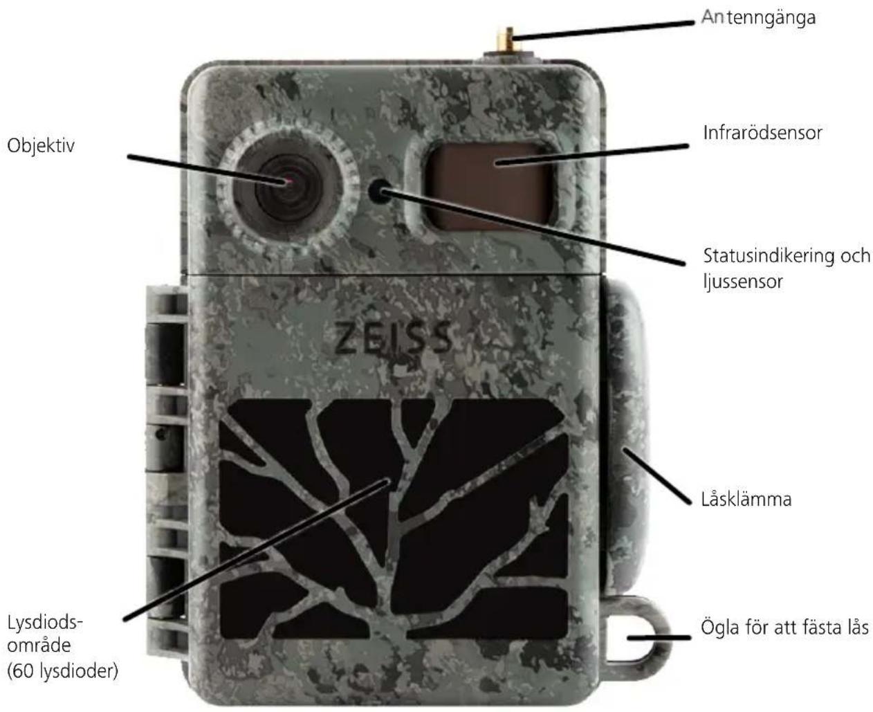 ZEISS Secacam 7 - Förpackningens innehåll - 1