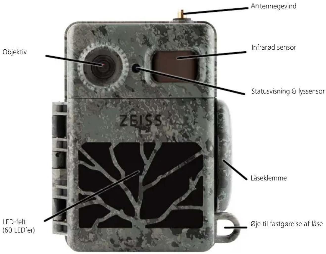 ZEISS Secacam 7 - ADVARSEL! - 1