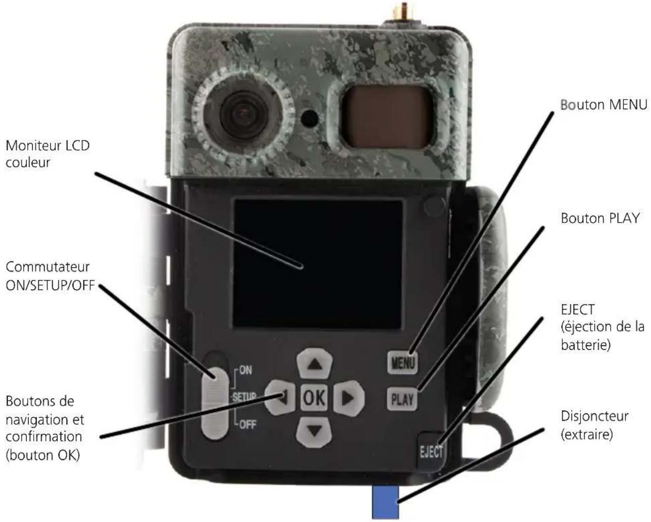 ZEISS Secacam 7 - Votre ZEISS Secacam 7 - 1