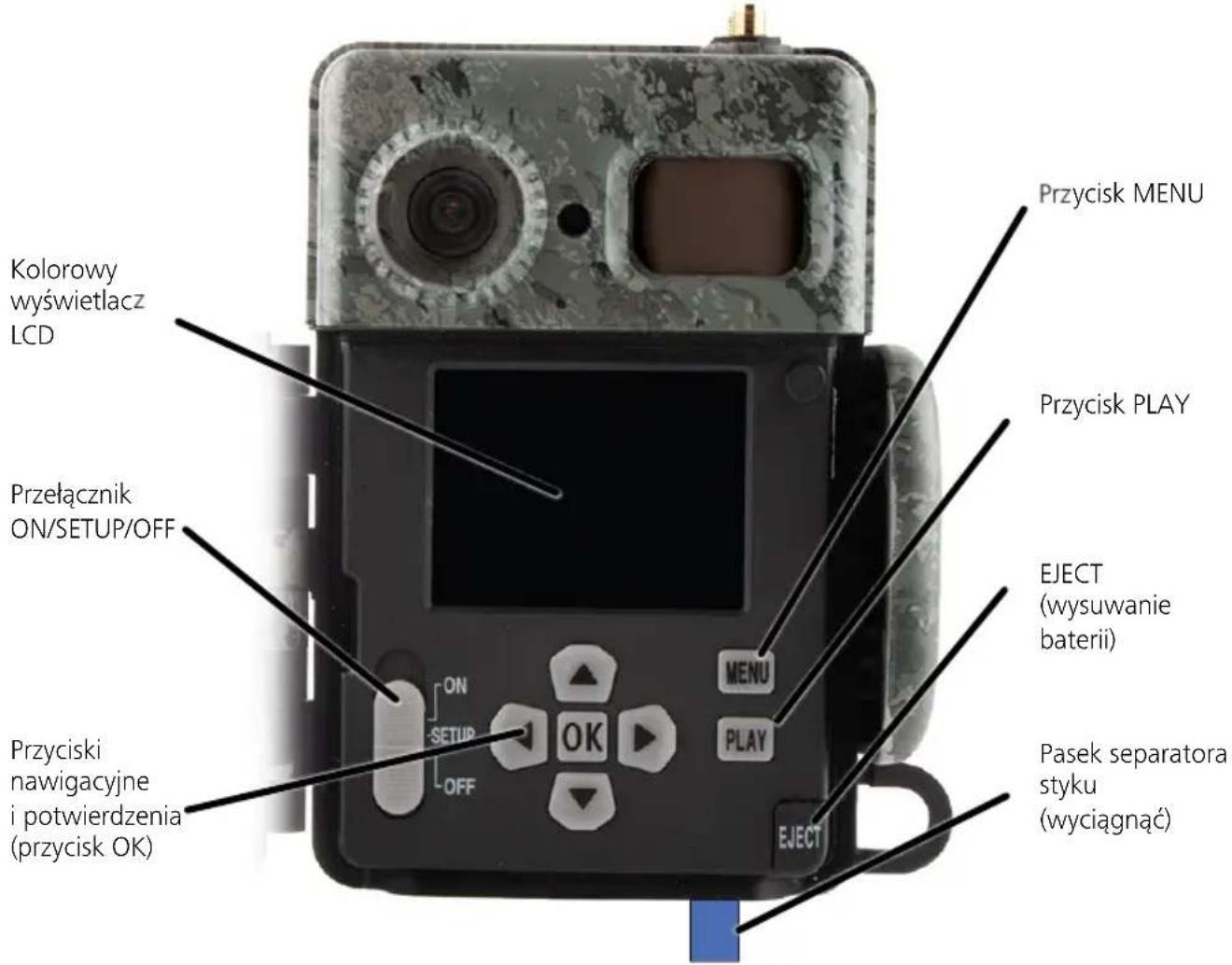 ZEISS Secacam 7 - Twoje urządzenie ZEISS Secacam 7 - 1