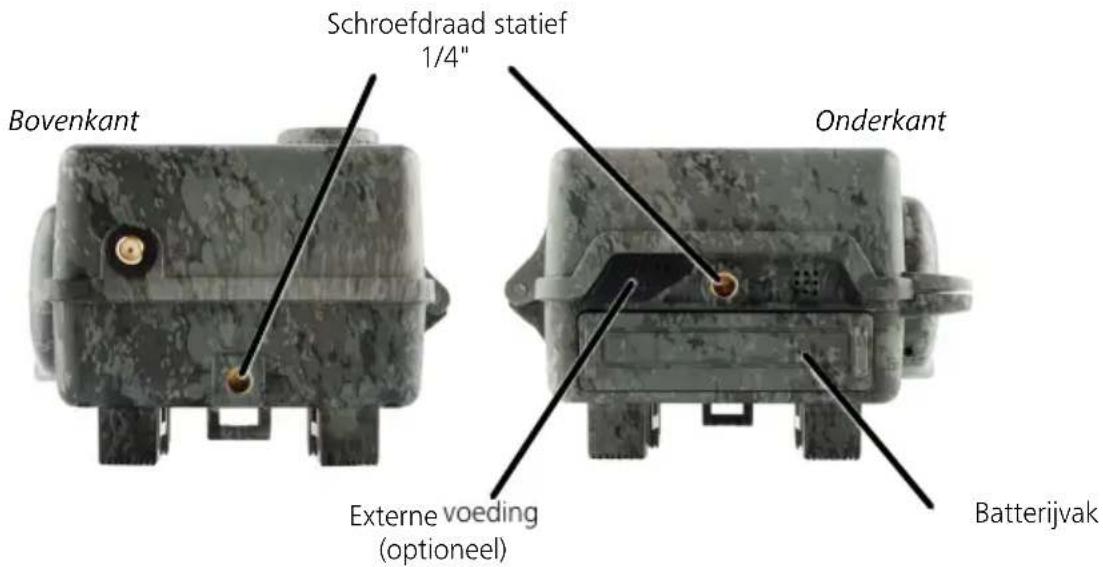 ZEISS Secacam 7 - Montage met statief/boombevestiging - 1
