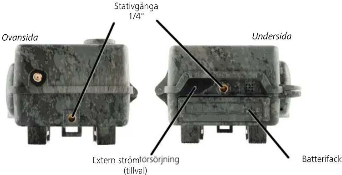 ZEISS Secacam 7 - Montering med stativ eller bomfäste - 1