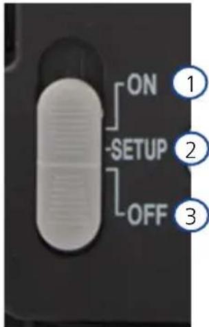 ZEISS Secacam 7 - Posizioni degli interruttori - 1