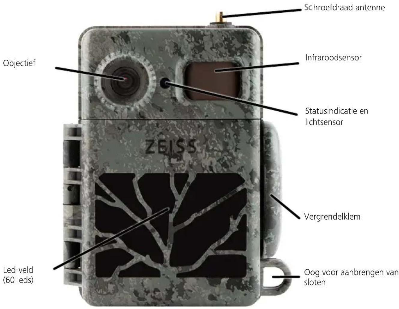 ZEISS Secacam 7 - Inhoud van de verpakking - 1
