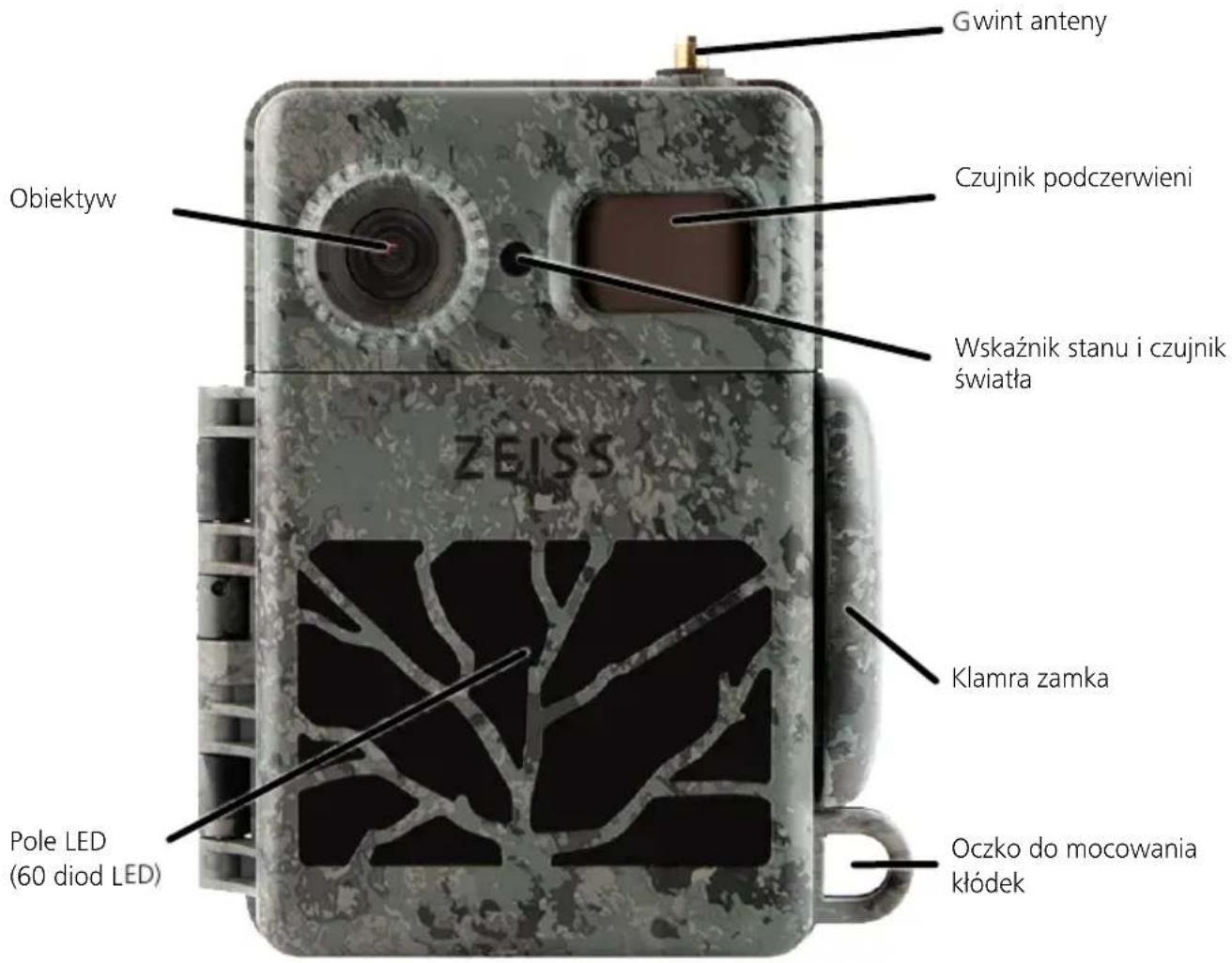 ZEISS Secacam 7 - Zawartość opakowania - 1
