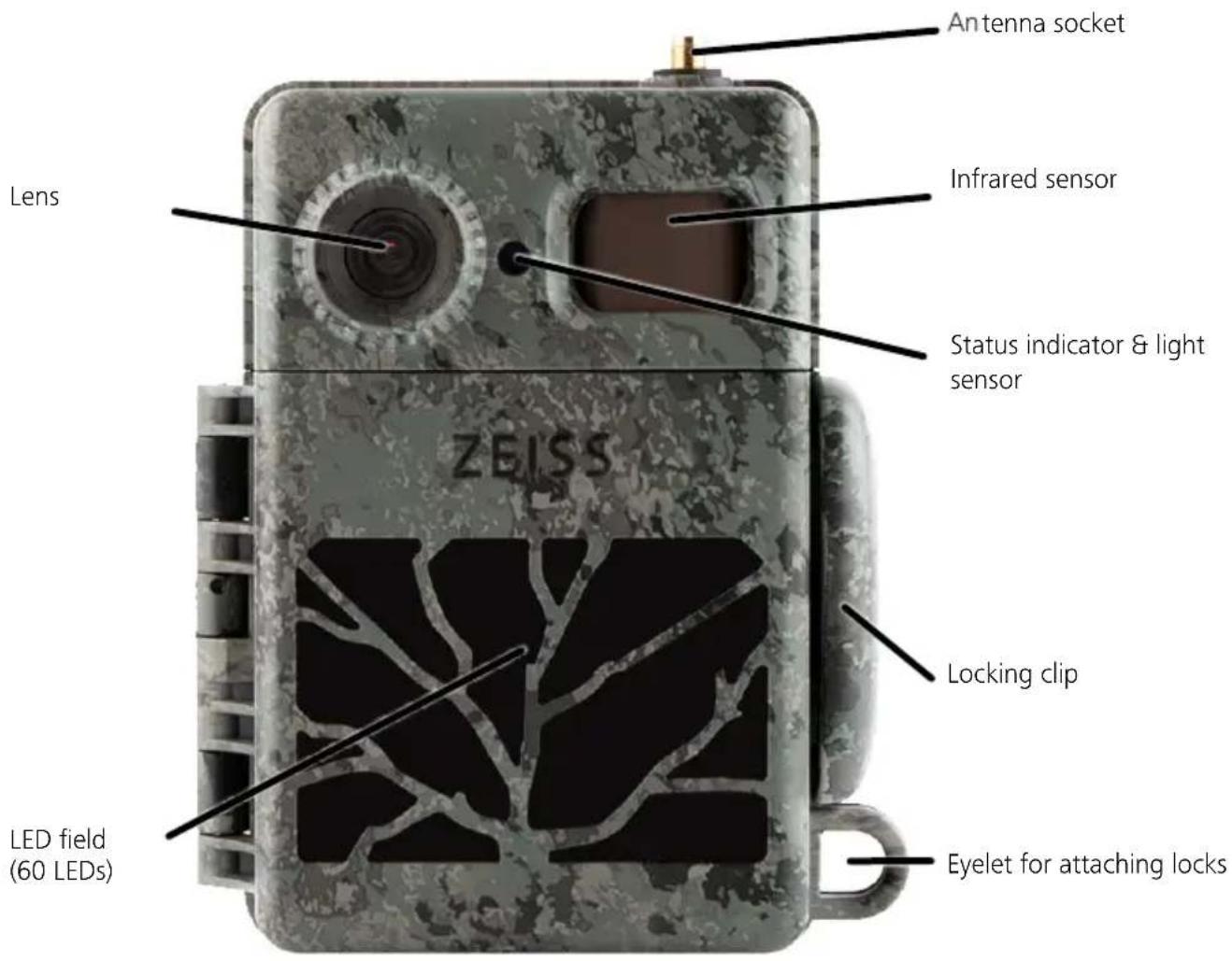 ZEISS Secacam 7 - Contents of box - 1