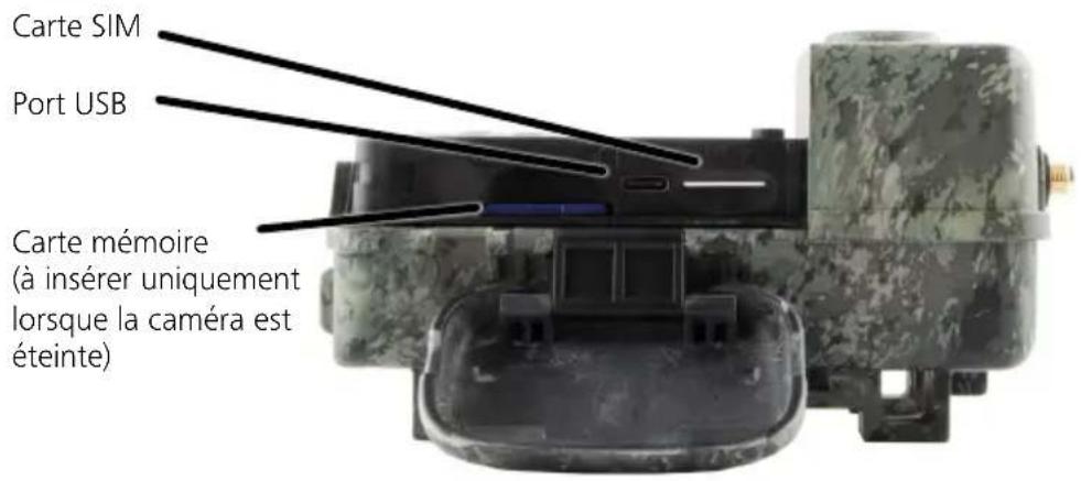 ZEISS Secacam 7 - ATTENTION! - 1