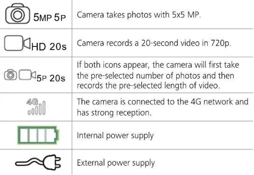 ZEISS Secacam 7 - Menu - 2