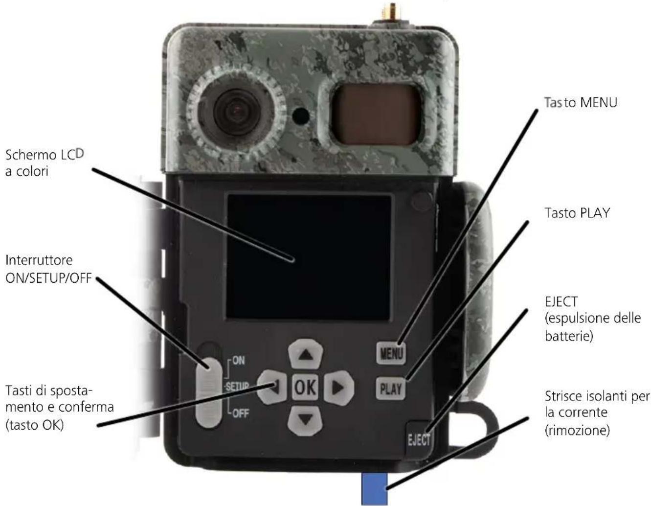 ZEISS Secacam 7 - ZEISS Secacam 7 - 1