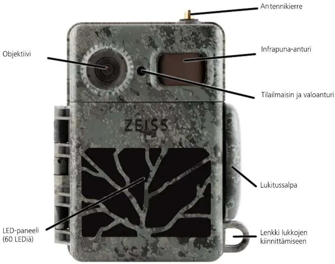 ZEISS Secacam 7 - Pakkauksen sisältö - 1