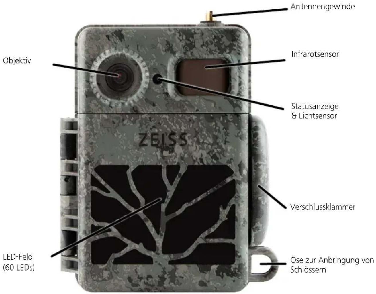 ZEISS Secacam 7 - Verpackungsinhalt - 1