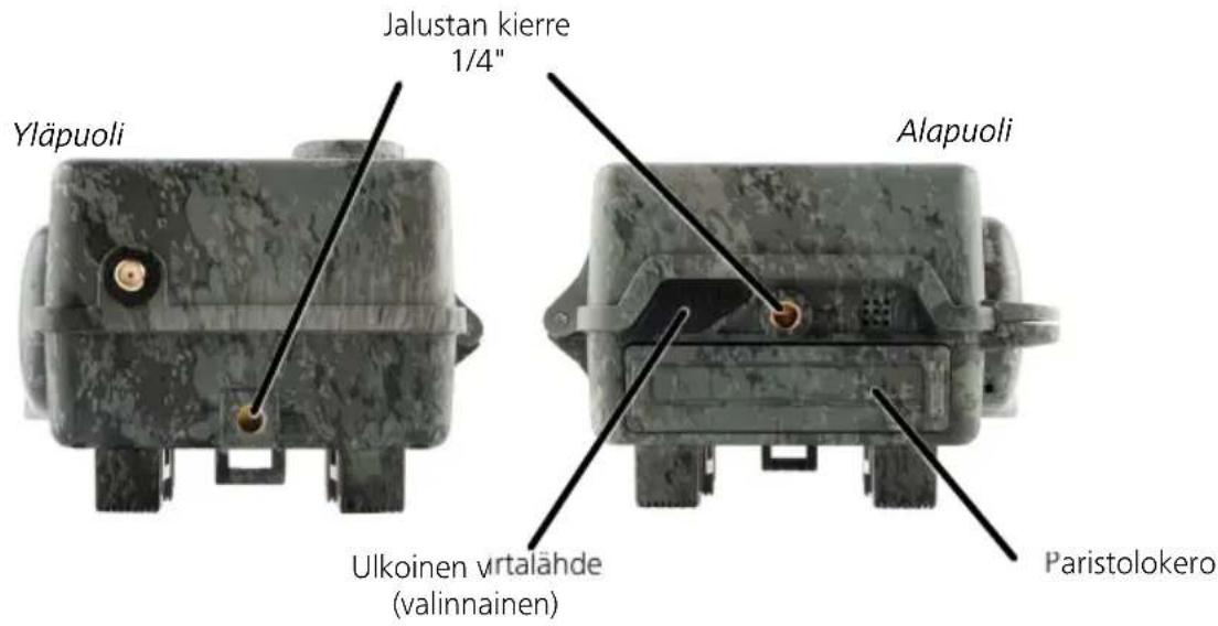 ZEISS Secacam 7 - Kiinnitys jalustalla/puukiinnikkeellä - 1