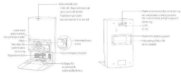 DREAME L50 Pro Ultra - Produktöversikt - 8